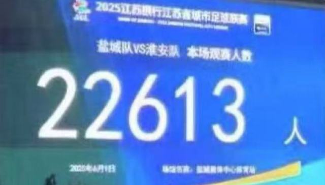 江苏“十三太保”的另一个赛场：苏州最稳，常州没输