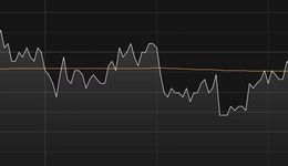百亿巨头应流股份大动作，拟4.8亿收购亏损子公司部分股权