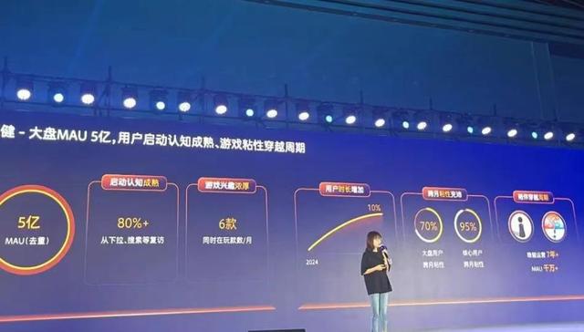 小游戏狂奔背后的平台广告生意经