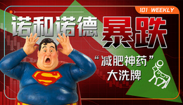 股價腰斬，跌落神壇的諾和諾德錯在哪一步？