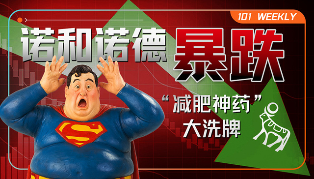 减肥药,诺和诺德,司美格鲁肽,