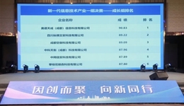 全省第一！成都彭州這家企業(yè)以硬核實(shí)力詮釋科技創(chuàng)新內(nèi)涵