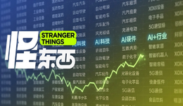 2025年中国每4家新上市公司，就有1家与AI有关