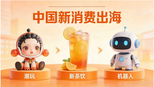 全球市场,新消费,年轻人,