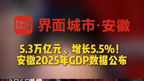5.3萬(wàn)億元、增長(zhǎng)5.5%！ 安徽2025年GDP數(shù)據(jù)公布