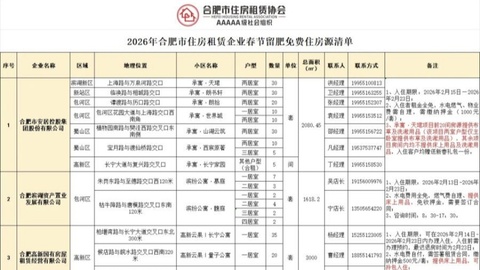 2026年春节留肥免费住公益活动房源清单发布
