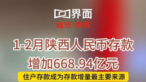 1-2月陕西人民币存款增加668.94亿元