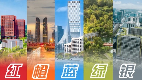 用Color Walk的方式，打开成都高新