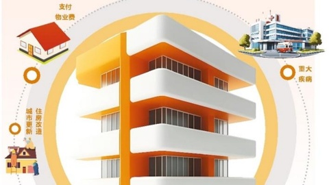 合肥市扩大住房公积金提取范围