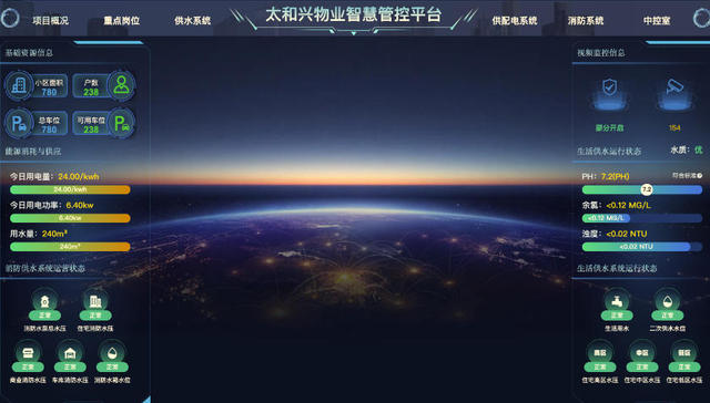 中小型物企的突围路径 | 太和兴赵建锋：做更难的事