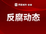 阜阳市颍东区财政局原党组书记、局长、三级调研员任俊喜严重违纪违法被开除党籍