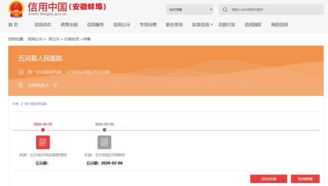 蚌埠市五河县人民医院;过期医疗器械;违法行为;罚款20万元