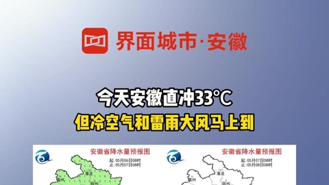 今天安徽直冲33℃！但冷空气和雷雨大风马上到……