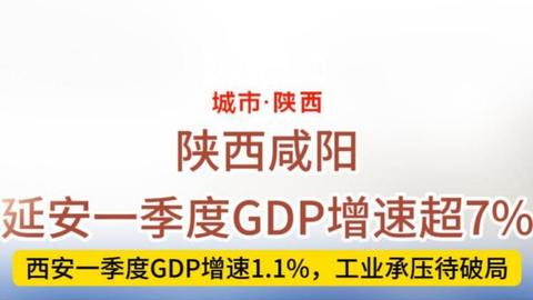 陕西咸阳、延安一季度GDP增速超7%