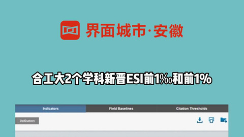 合工大2个学科新晋ESI前1‰和前1%