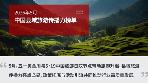 2026年5月中国县域旅游传播力榜单