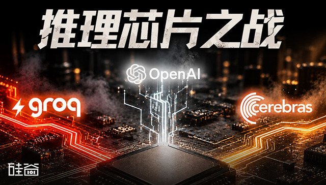 ai,芯片