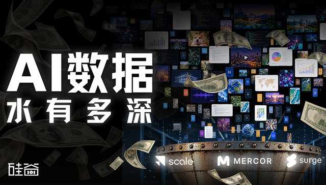 AI大模型,