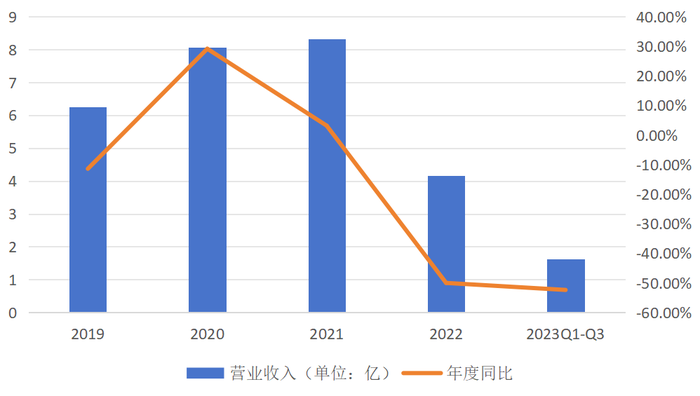 管家婆马报图今晚