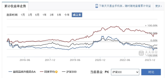 管家婆马报图今晚