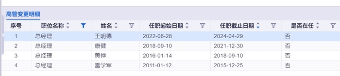 管家婆马报图今晚