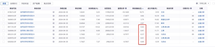 管家婆马报图今晚