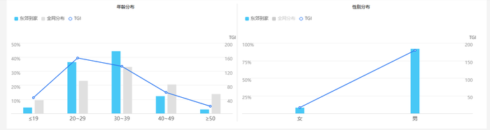 管家婆马报图今晚