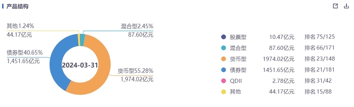 管家婆马报图今晚