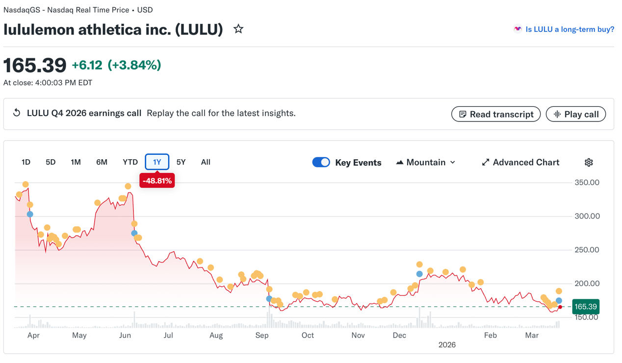财报发布后，lululemon创始人再“开火”