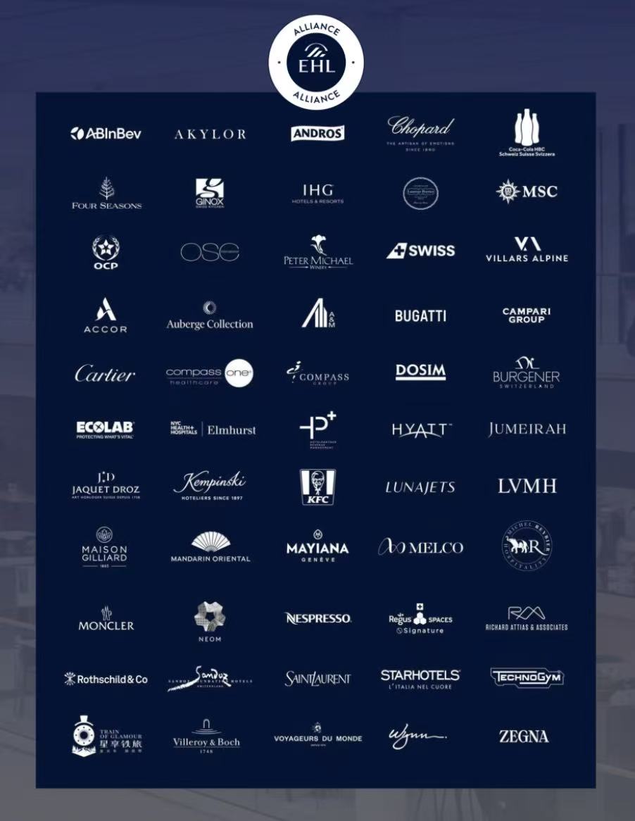 星享铁旅与EHL联盟达成全球战略合作，以东方叙事定义列车生活方式