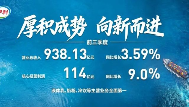 伊利股份；三季报；乳业；一超；长期投资价值；业绩；龙头；财报分析；股市；消费股